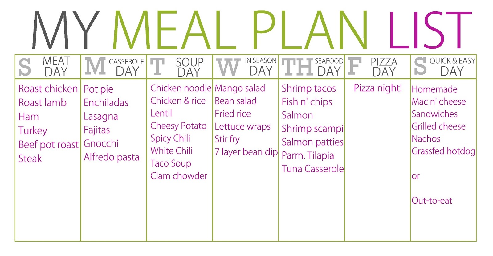 Metabolic Cooking