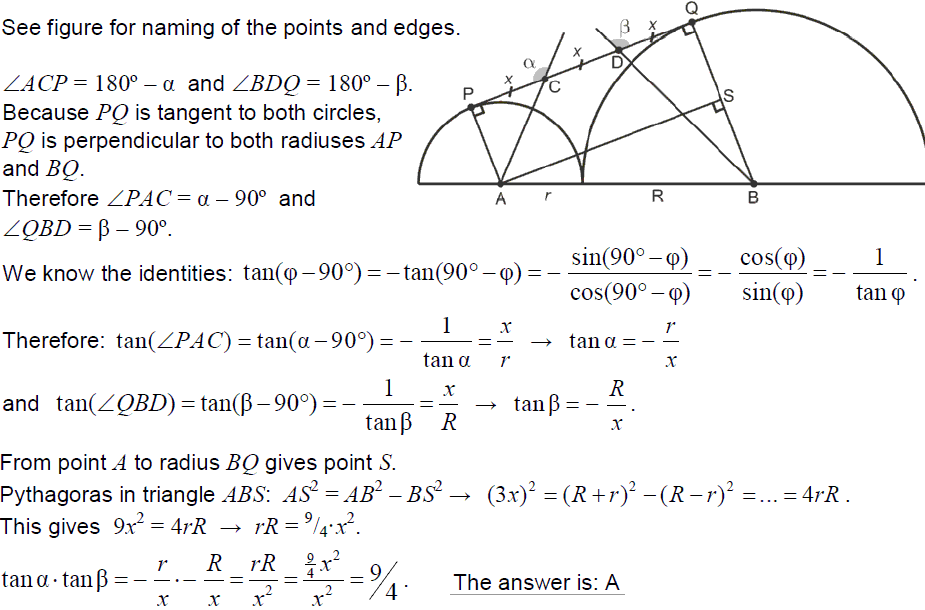 Always creative geometry problems plus occasionally annoying philosophy