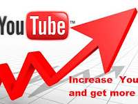 Here Is A Method That Is Helping increase YouTube views Here Is A Method That Is Helping increase YouTube views