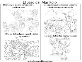 El Paso del Mar Rojo