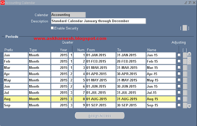 Period open process in General Ledger R12, askhareesh blog for Oracle Apps
