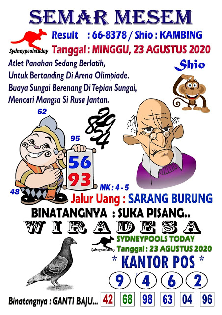 Prediksi Syair Sydney 23 Agustus 2020 Keraton4d Prediksi Syair Sydney 23 Agustus 2020 Keraton4d