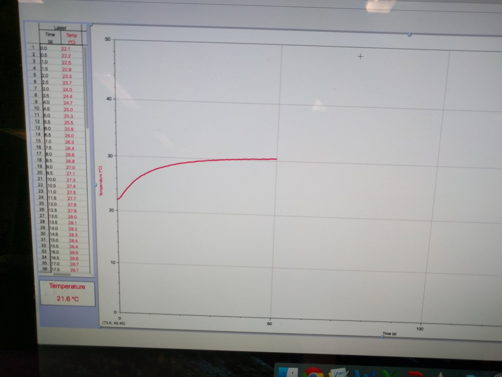 The Circuit Shows A Resistor Of Value R Connected With A Capacitor