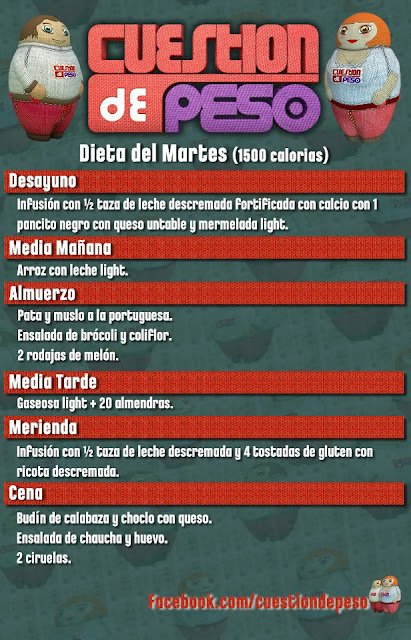 dieta 1500 calorias martes dieta 1500 calorias martes