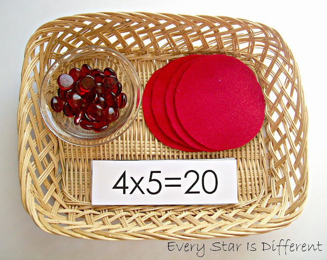 Multiplication Grouping Activity