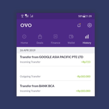 Dari Adsense ke OVO: Panduan Lengkap Memanfaatkan Pendapatan Online untuk Kehidupan Sehari-hari
