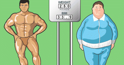 procentajul de grăsime corporală provocarea în greutate