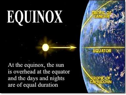 spring equinox fall equinox quizlet spring equinox fall equinox quizlet