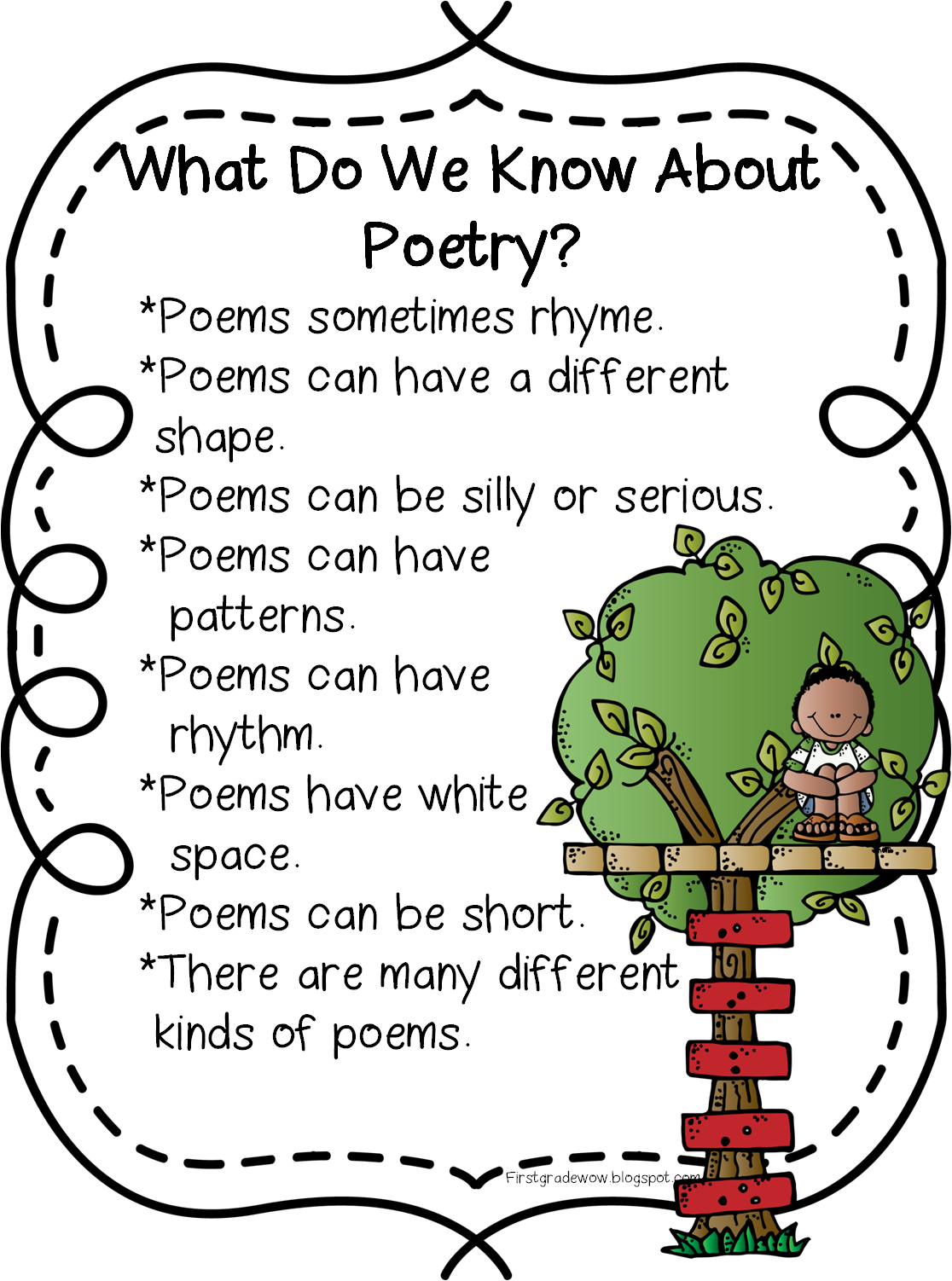 First Grade Wow: Happy Poetry Month!