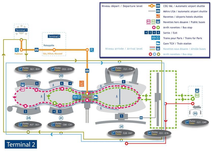 Comment Se Rendre Du Terminal 2g Au Terminal 2e