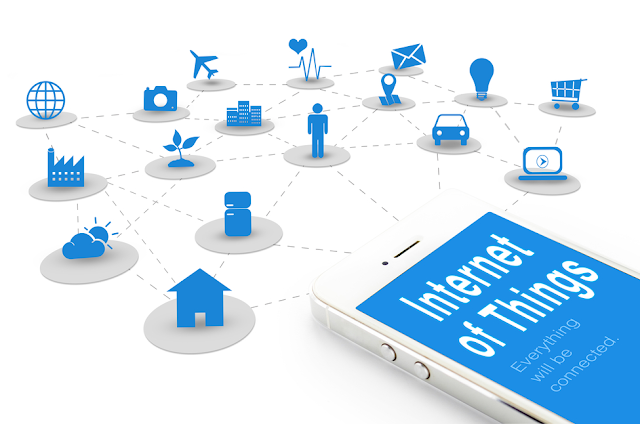 Top 9 Widely Used Internet of Things and Its Applications