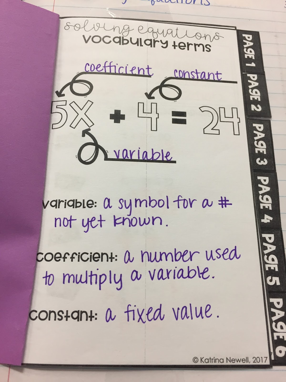 Multi Step Equations INB | Mrs. Newell's Math