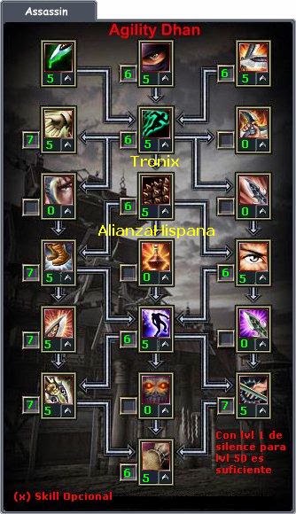 Guardian Skill Rohan Mr.Gelex 76: Skill-Skill Character di Rohan Online