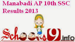 Manabadi AP 10th SSC Results 2013