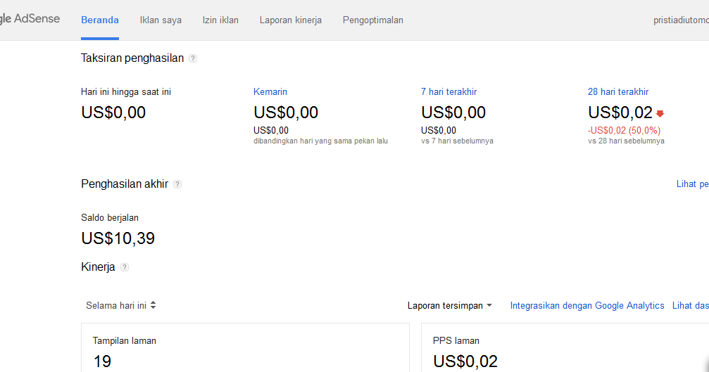 Menggapai Puncak: Memahami dan Mengatasi Ambang Pencapaian Google AdSense
