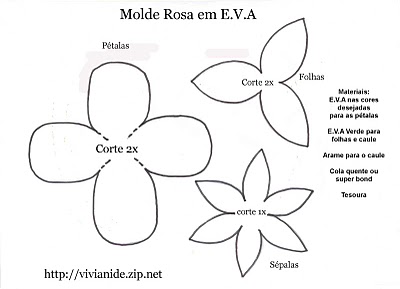 Café com História e Educação - by Alessandra Ferreira: BOTÕES DE ROSA ...