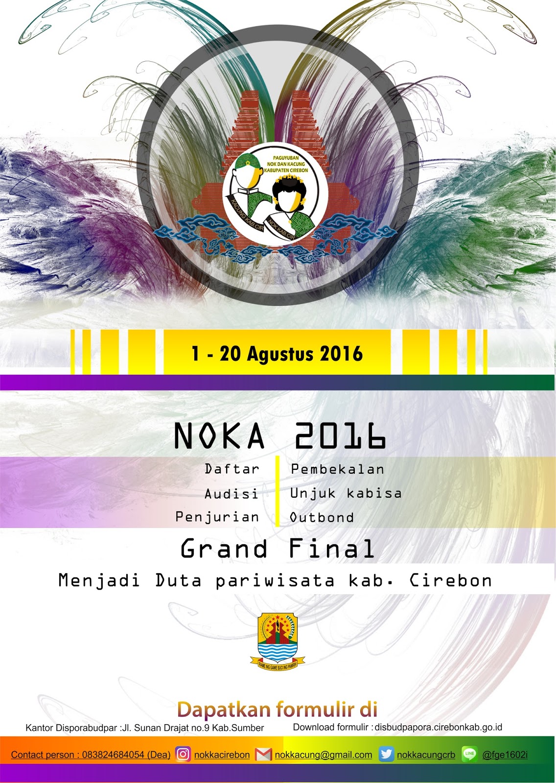 DAFTAR NAMA 20 BESAR KACUNG NOK KABUPATEN CIREBON 2016