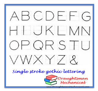 single-stroke-vertical-gothic-lettering