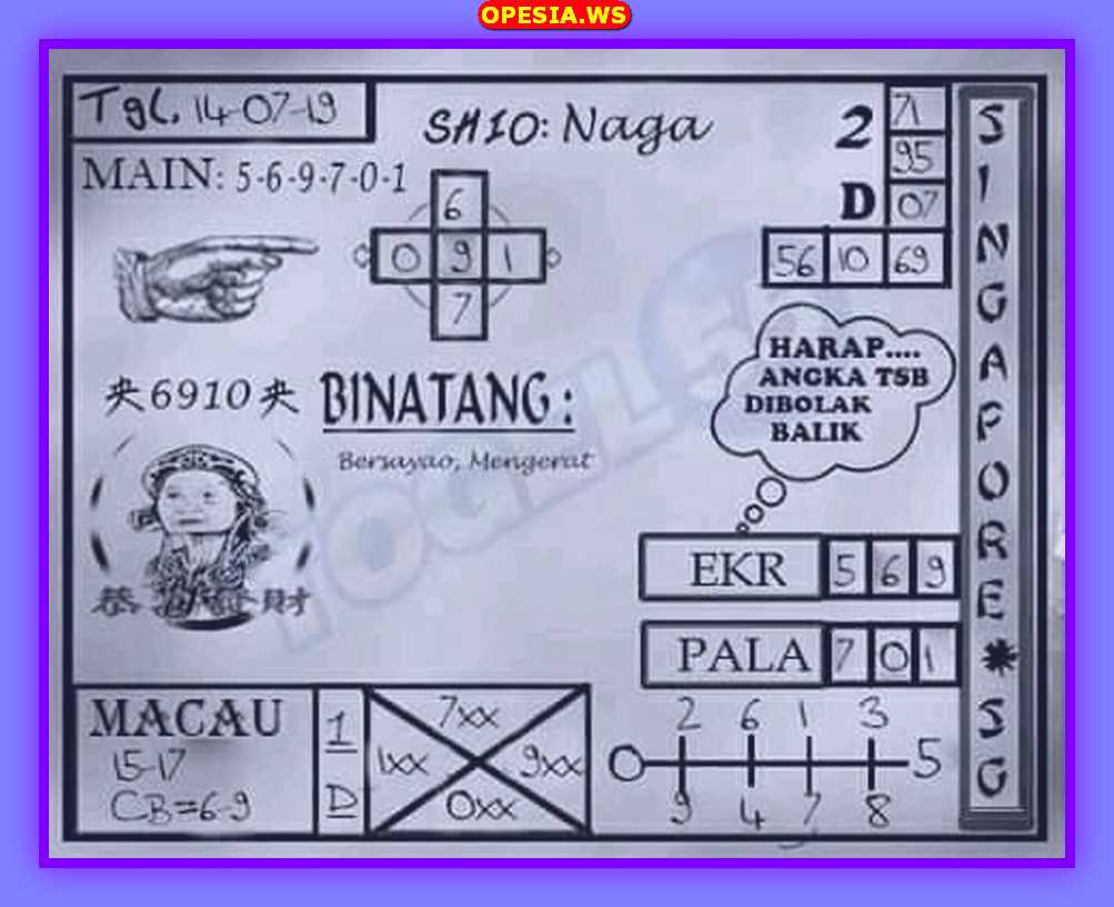 Kode Syair Omi88 New Togel 2021