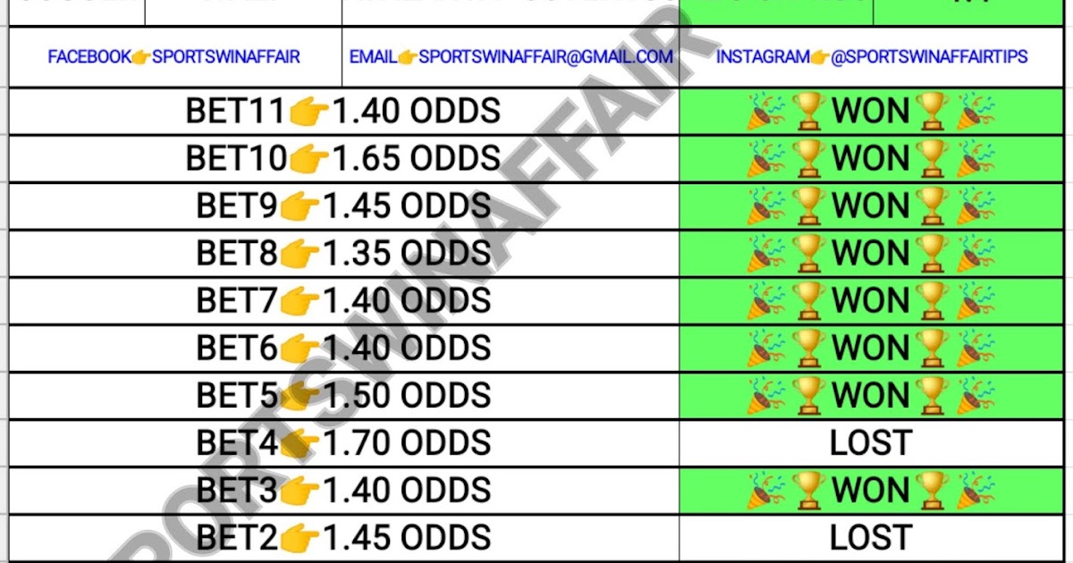 SURE BANKER BET 11 AND CORRECT SCORE WON