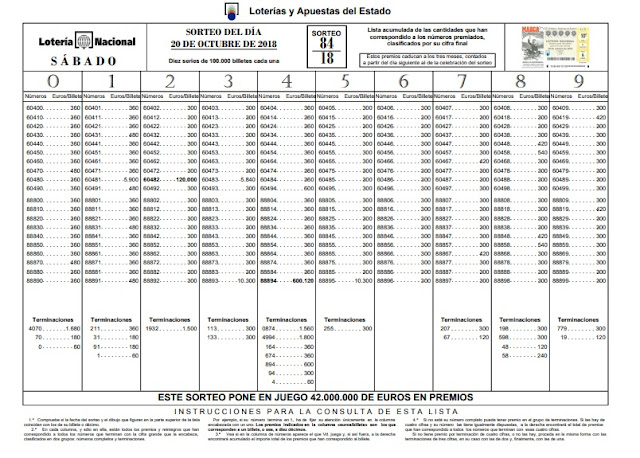 LOTERIA NACIONAL SABADO 20/10/2018 