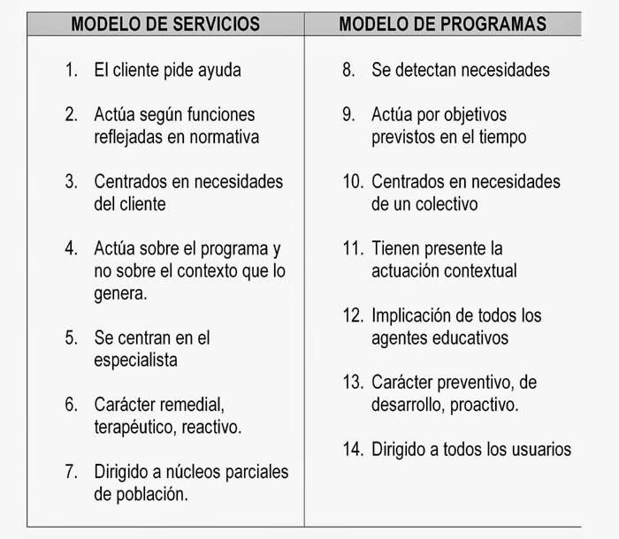 imagen curso tecnico orientacion e insercion laboral