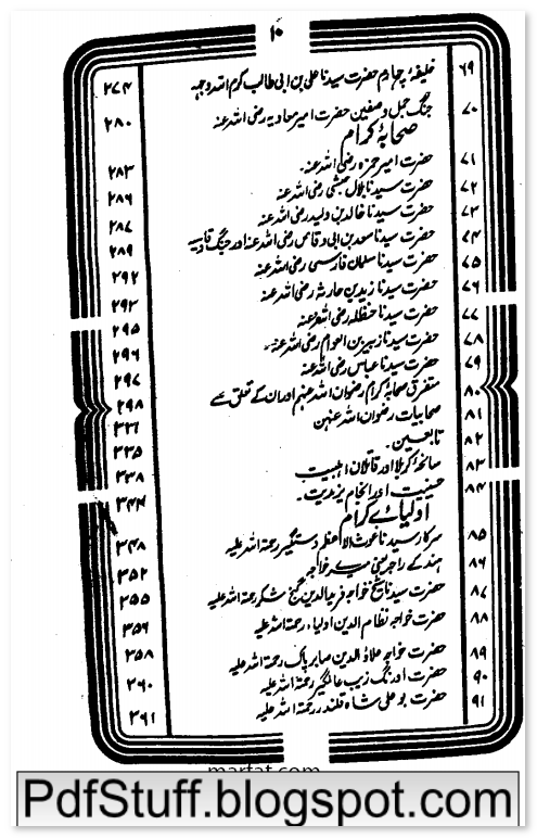 Contents of the Urdu book Islamic Malumat Ka Encyclopaedia
