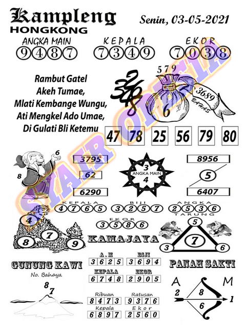 Syair Hk Hari Ini 2021 Sentana