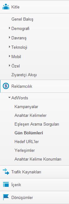 inside google ads turkce