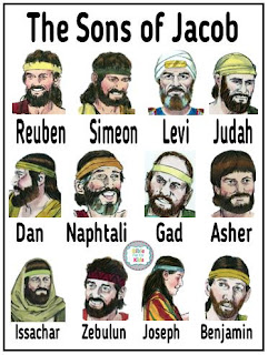 https://www.biblefunforkids.com/2017/01/12-sons-of-jacob-posters.html