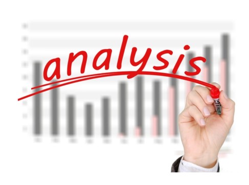 Analytical Method
