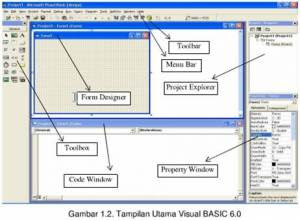 Mengenal Visual  Basic  Belajar Programming