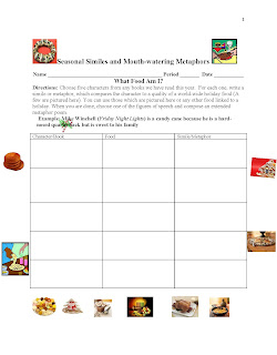 Comprehension & Writing Activity