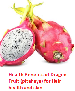 banana kiwi dragon lemon