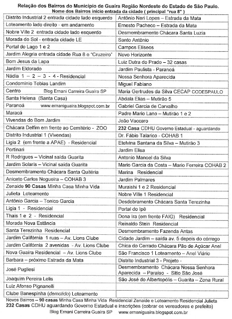 Nome Bairros Guaíra SP mais de 66