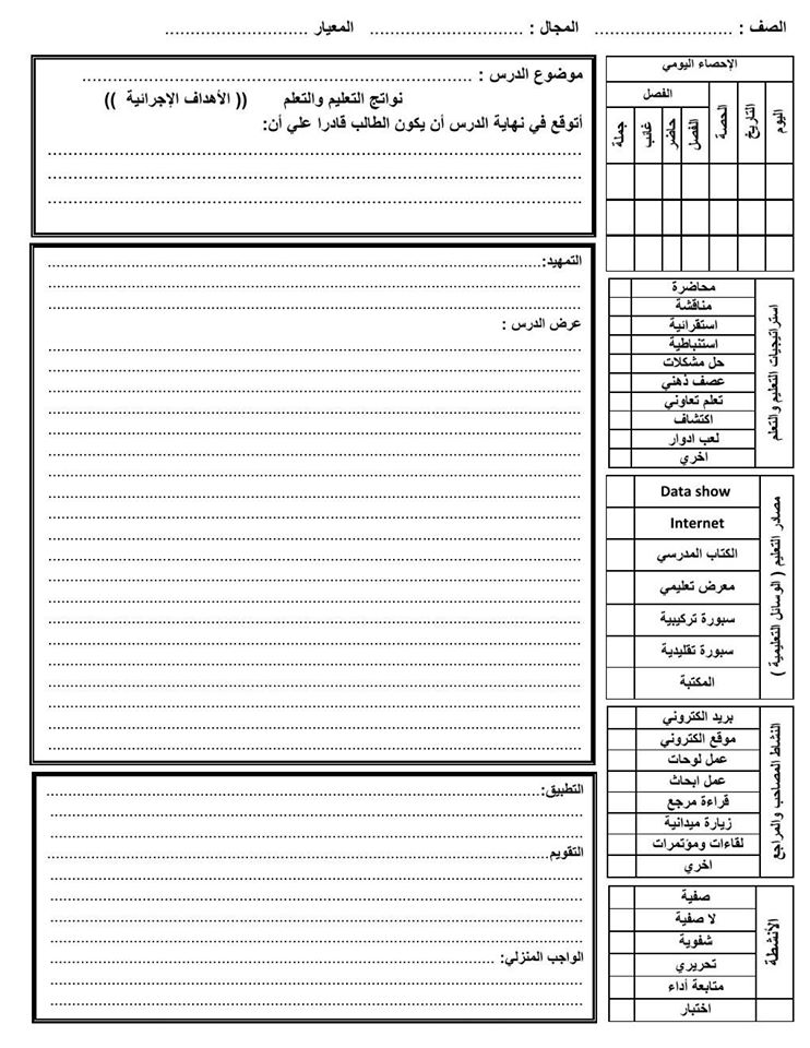 رياضيات: نموذج تحضير مثالى يحوى كل أساسيات التحضير 2210