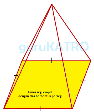 Cara Mengerjakan Limas Segi Empat – Beinyu.com