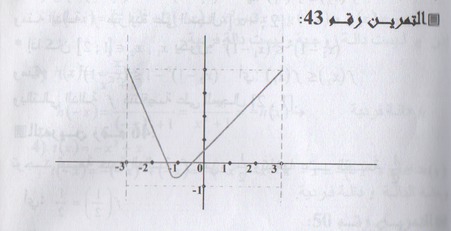 حل تمرين،43،42 ،41 ،44 الصفحة - 77 - في رياضيات علمي 43