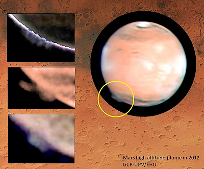 Huge, Mysterious Plume Recorded on Mars 