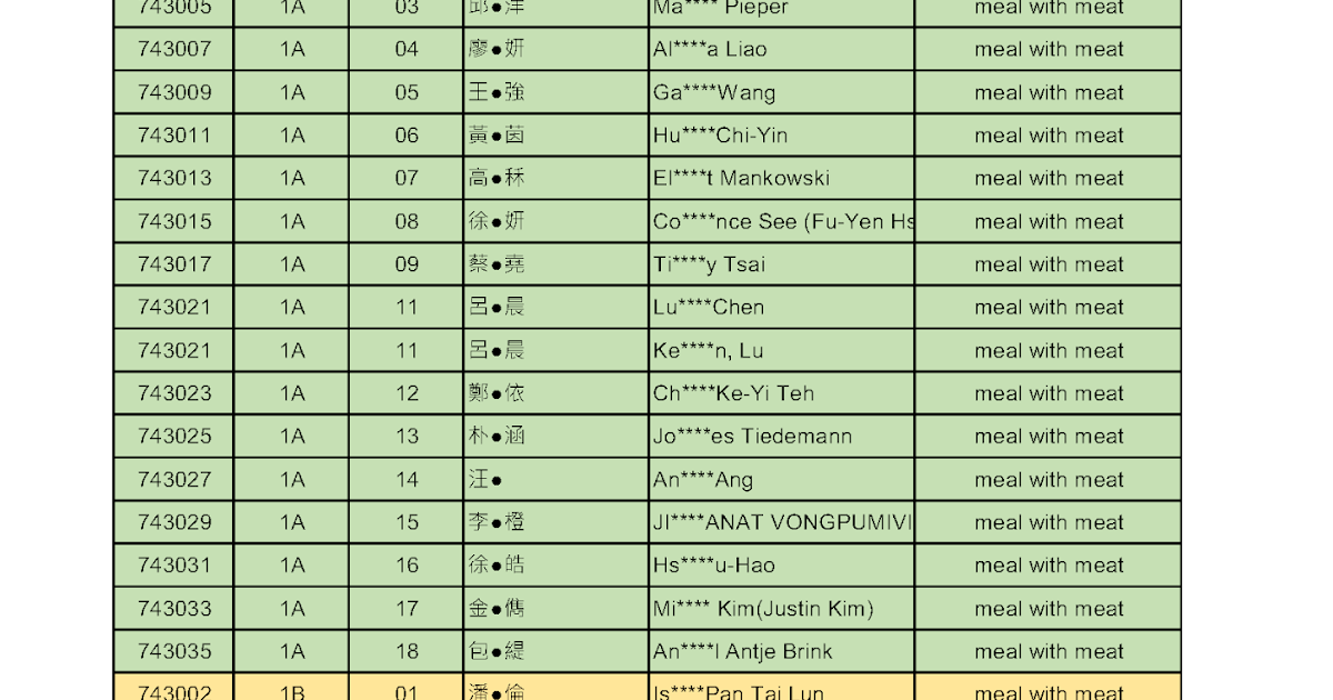 IBSH Diet (School Lunch): School Lunch Roster -- Updated at 22:18 2018 ...