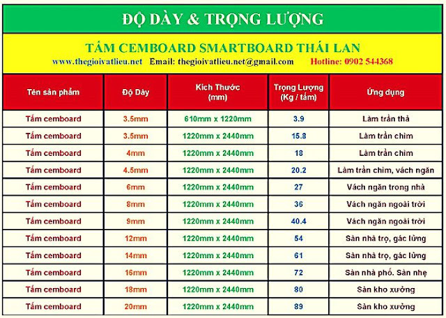 Tấm Cemboard Thái Lan