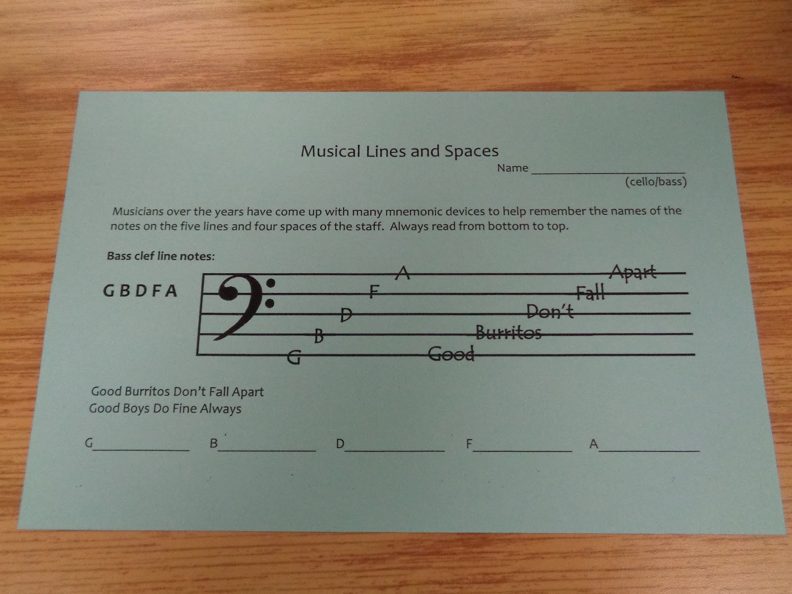 Teaching Elementary Orchestra Lines and Spaces for Each Clef