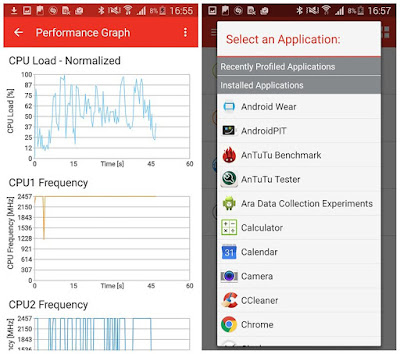 AndroidPIT Trepn Profiler performance graph app profiler w782