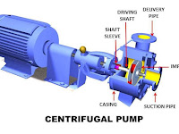 Centrifugal Pump Diagram Centrifugal Pump Diagram
