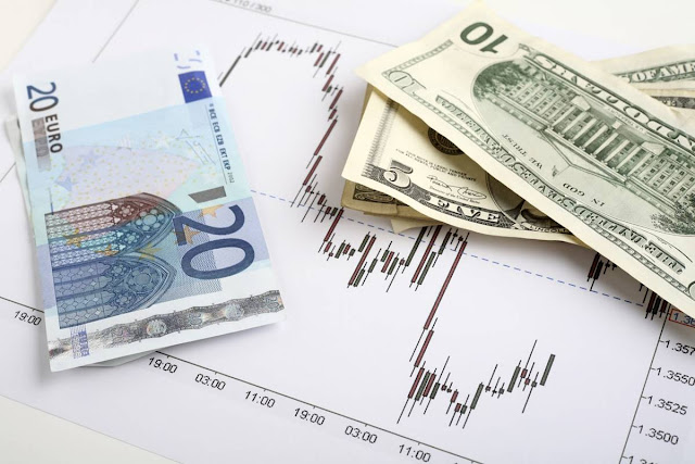 Eurodolar forex