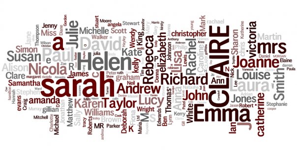 Getting a word in Loving my name