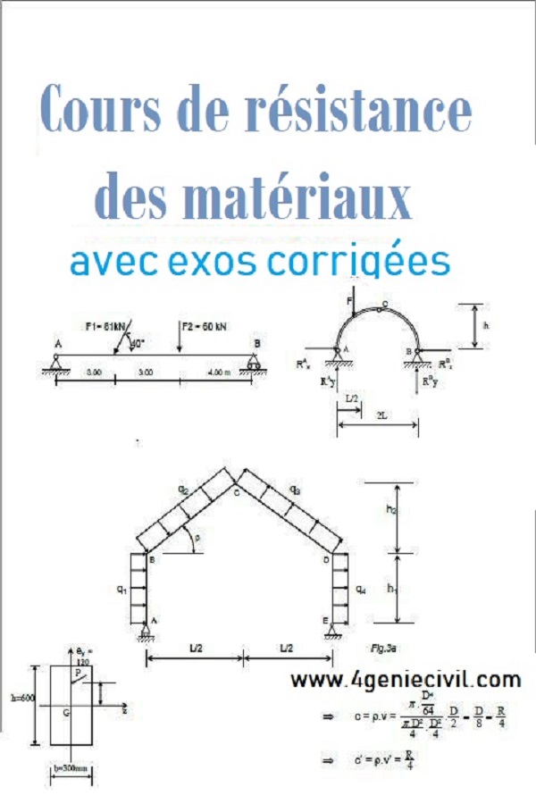 Cours RDM avec série d'exercice