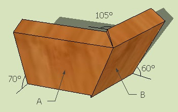 compound miter