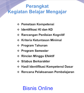 Ki dan KD Bisnis Online untuk Kelas XII: Membangun Fondasi Kesuksesan di Era Digital