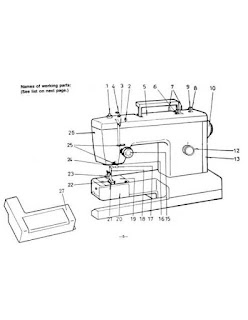 https://manualsoncd.com/product/riccar-r200-sewing-machine-instruction-manual/